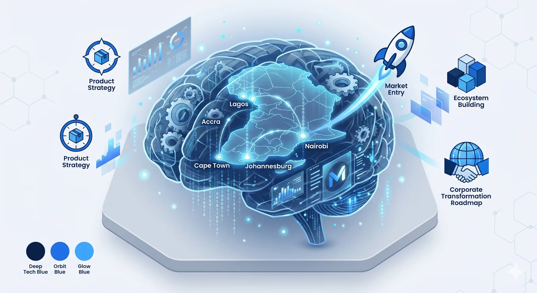 Practical AI Automation Workflows for Growing Organizations